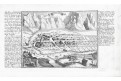Appenzell, Bodenehr, mědiryt, 1704
