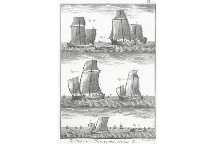 Lod rybářská, Diderot,  mědiryt , 1769