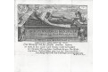 Schultze : Neu-augirte  Chronica, Lubeck,1660