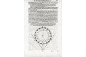 Merkur Eccentrici, Rauw, dřevořez, 1598