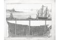 Loď plachetnice, Chodowiecki, mědiryt, 1784