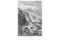 Klokoty údolí Lužnice, lept, 1878