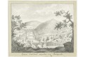 Karlovy Vary, akvatinta, (18. stol)
