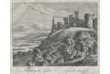 Teplice Doubravská hora, Hyllos, mědiryt , 1820