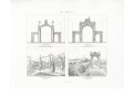 Hořice, Sadová, Glasser, litografie, 1836