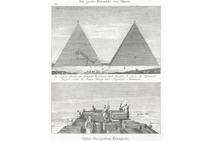 Pyramidy v Gíze, André, mědiryt, 1820