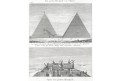 Pyramidy v Gíze, André, mědiryt, 1820