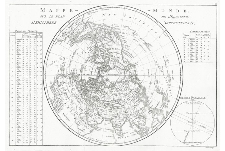 Bonne R., Mappe Monde, mědiryt, 1788