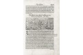 Italie alegorie, Münster S., dřevořez, 1572