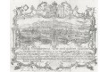 Praha tovaryšský list , mědiryt, 1764