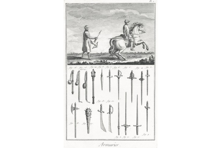 Zbraně zbroj, Diderot,  mědiryt , 1782