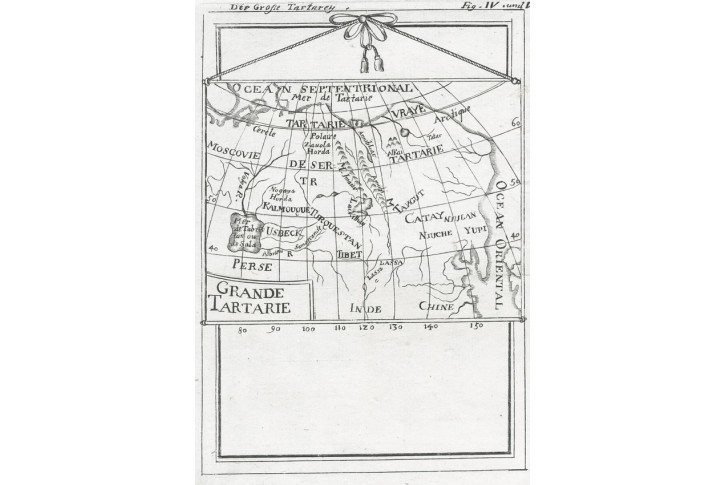 Rusko Tartarie, Mallet, mědiryt, 1719