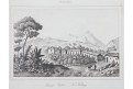 Nova Friburgo Brasilie, Le Bas, oceloryt 1840