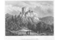 Karl&scaron;tejn, Meyer, oceloryt, 1850