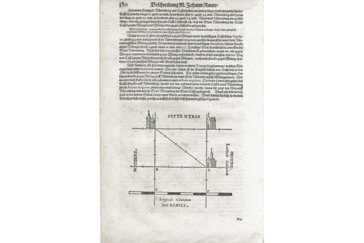 Triangulace, Rauw, dřevořez, 1598