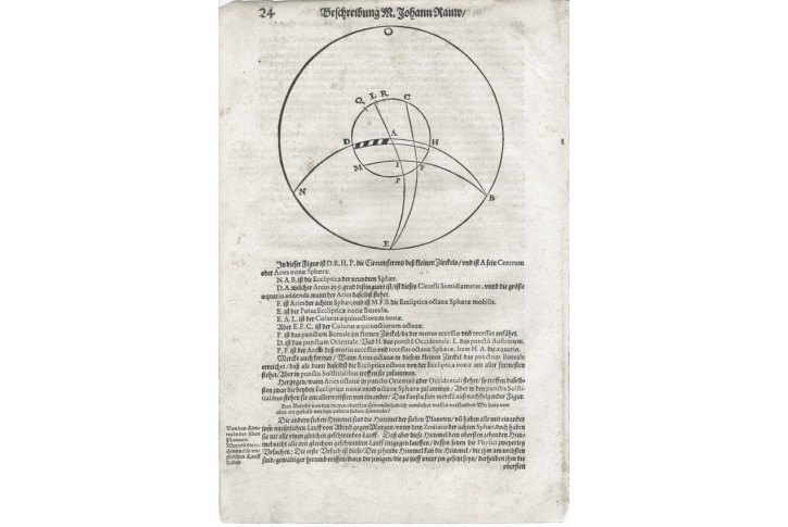 Precese rovnodennosti, Rauw, dřevořez, 1598