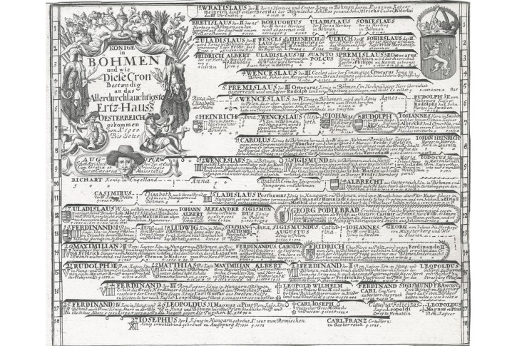 Čechy kr&aacute;lov&eacute;, Bodenehr, mědiryt, 1720