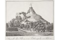 Tiruchirappalli , Medau  litografie , 1845
