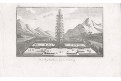 Peking porcelánová pagoda , mědiryt, (1820)