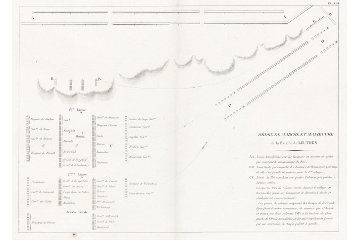 Leuthen bitva , Jomini, mědiryt , 1811